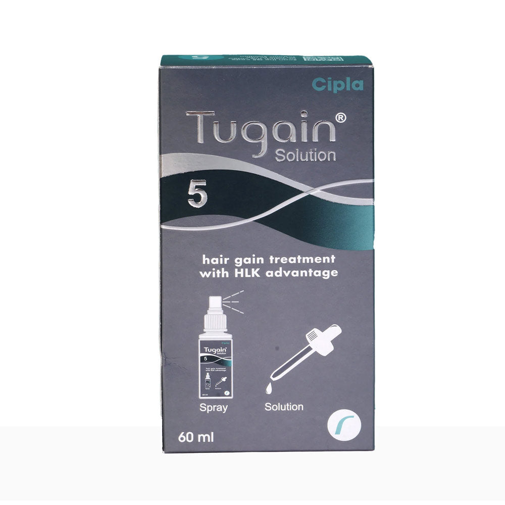 TUGAIN SOLUTION